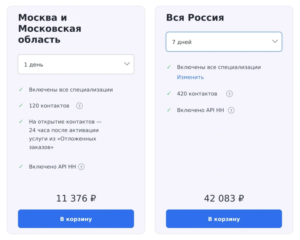 Сравнение тарифов доступа к контактам по Москве и Московской области и всей России с ценами и условиями подключения.